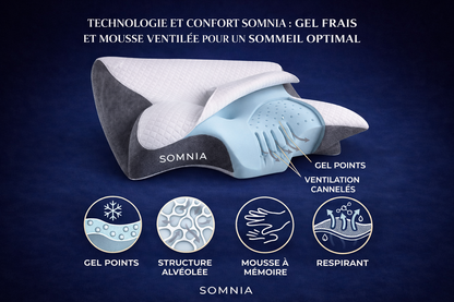 SOMNIA™ – L'OREILLER QUI OFFRE UN SOMMEIL RÉPARATEUR
